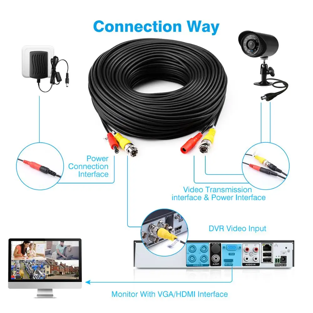 Кабель BNC для системы видеонаблюдения CCTV DVR удлинитель постоянного тока камер