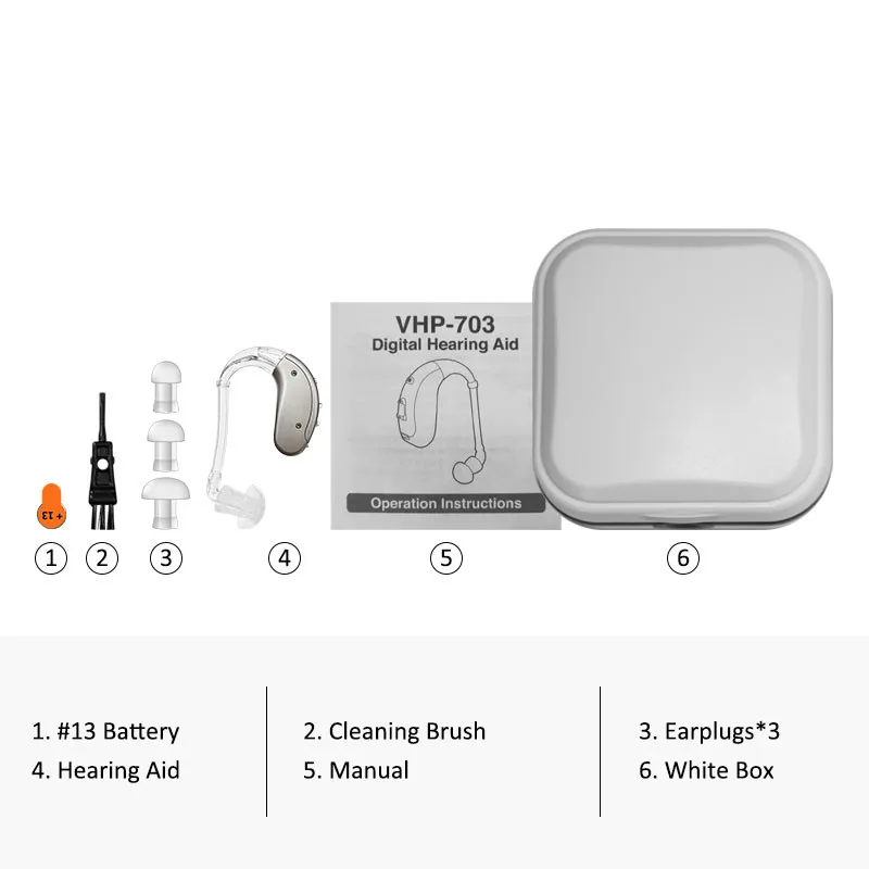 

Intelligent BTE Hearing Aids Rechargeable Low-Noise Wide-Frequency Wireless Ear Sound Amplifie Digital Hearing Aid For Elderly