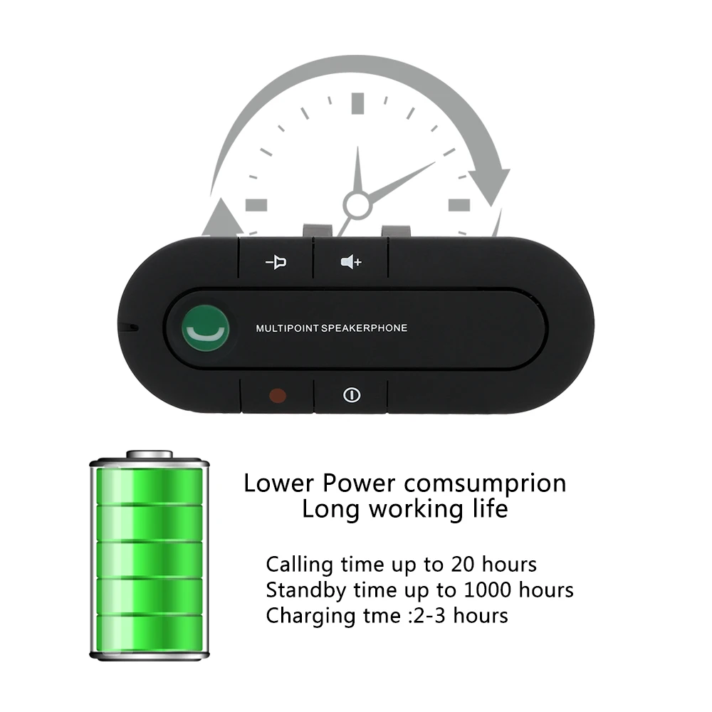 LEEPEE зажим для солнцезащитного козырька Беспроводная колонка автомобильный