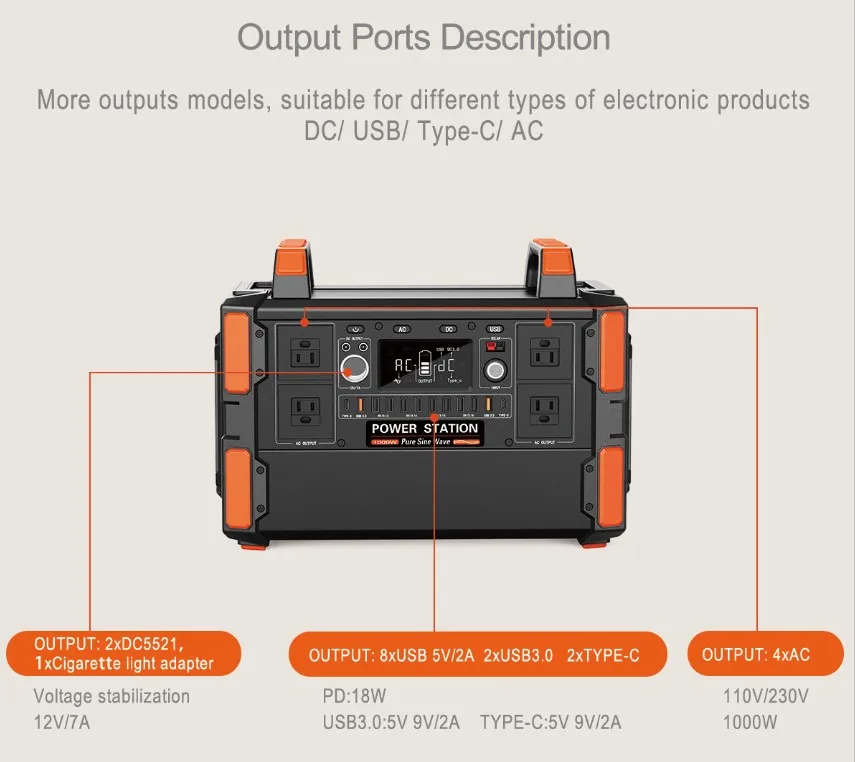 

1000w Lithium Battery 3.2V 1048Wh 352800mAh Li-ion Battery Uninterruptible Power Supply
