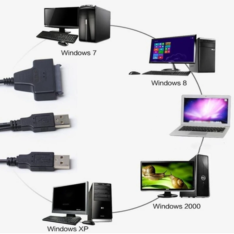 Кабель Sata-USB 2 0 для переноса данных 5 Гб | Компьютеры и офис