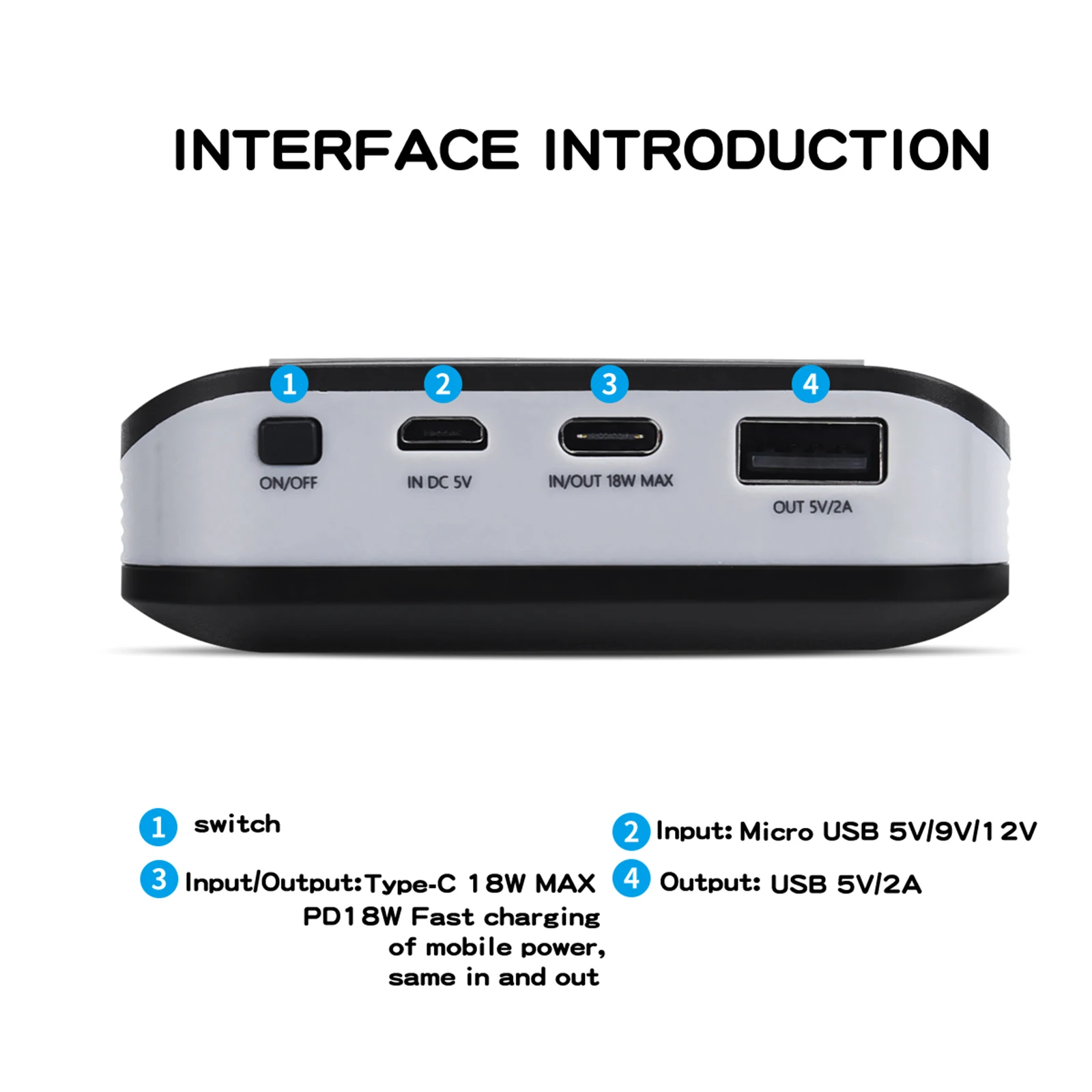 18 Вт QC 3 0 цифровой Дисплей Беспроводной заряда Мощность внешнего аккумулятора 10000