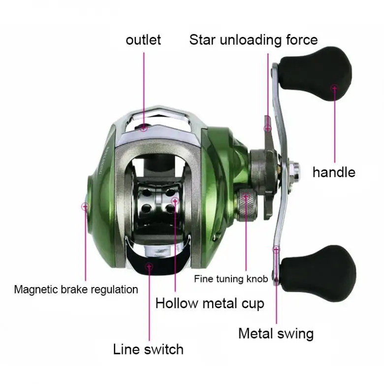 

17+1BB High Speed 7.2:1 Gear Ratio Fishing Bait Casting Reel Braking Force 8KG / 18LB with Right Left Hand Optional