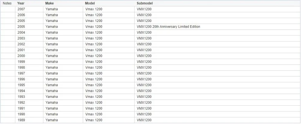 4SV-13907-00 4SV1390700 топливный насос для 1999 2000 2001 2002 Yamaha YZF R6 1997-2005 R1 1000 1000R FZ1