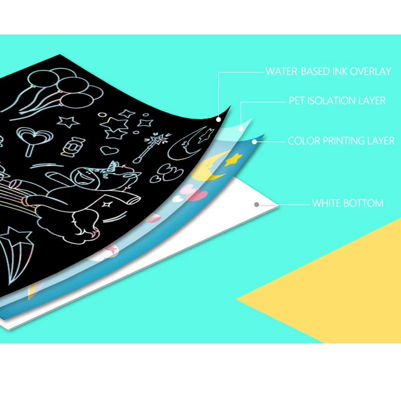 1 комплект Magic Цвет Радуга (динозавр/Единорог PirateCartoon скретч-бумага для живописи