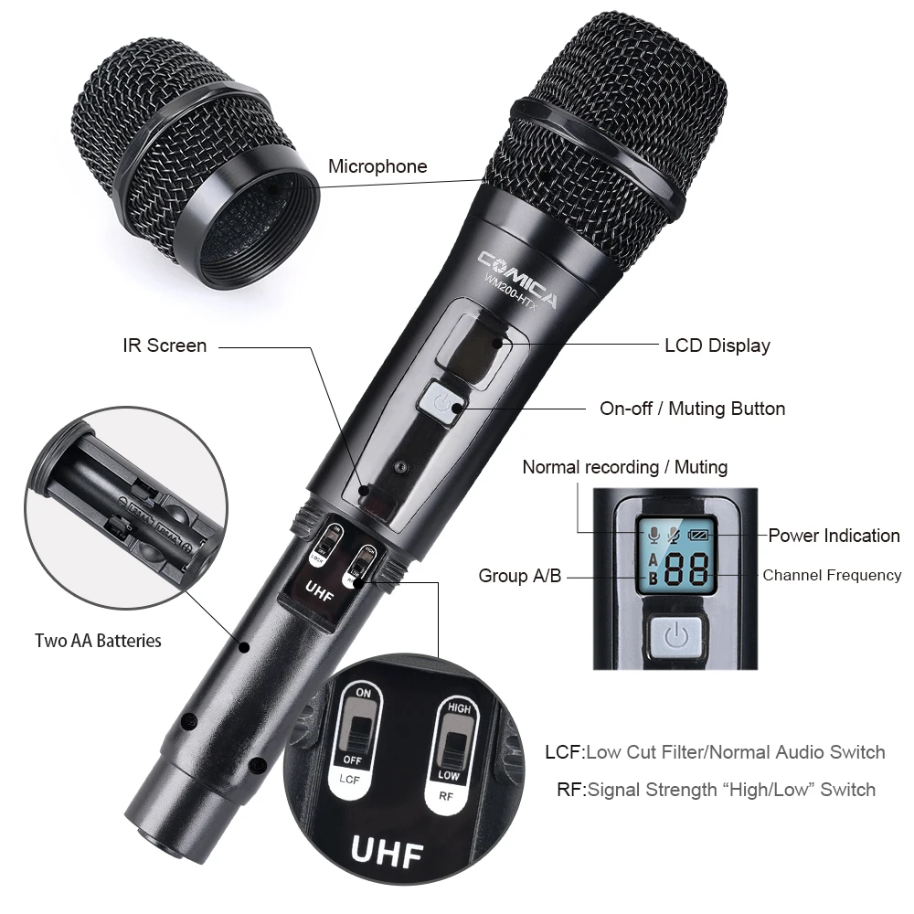 COMICA CVM WM200B/D беспроводной металлический UHF 96 каналов моно/стерео Lavalier интервью