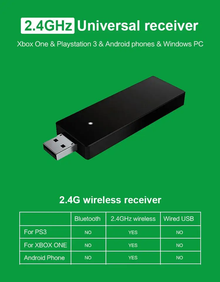 Studyset подставка под руку 2,4G беспроводной Bluetooth геймпад игра, ручной контроллер джойстик игровой джойстик для Xbox 360