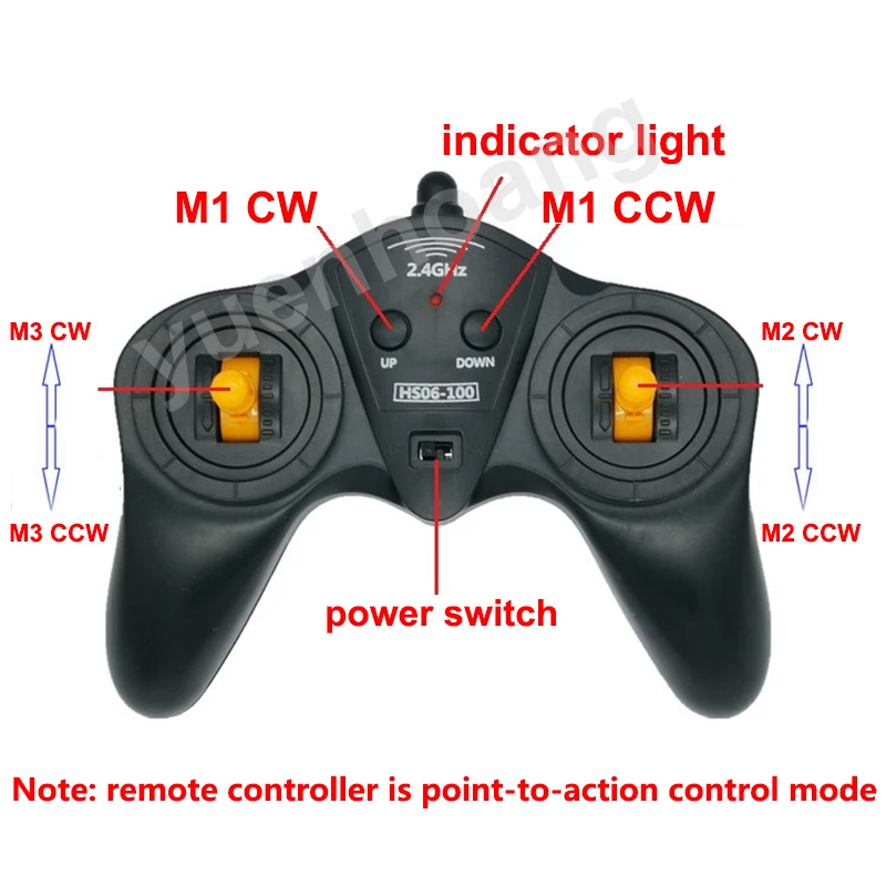 1 комплект 6ch 24g автоматической