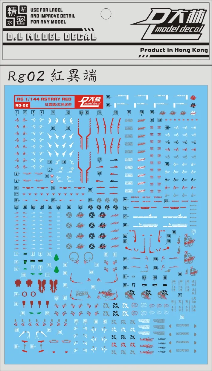 DL RG02 RG1/144 астрая красная водная наклейка Gundam экшн фигурка Сборная модель