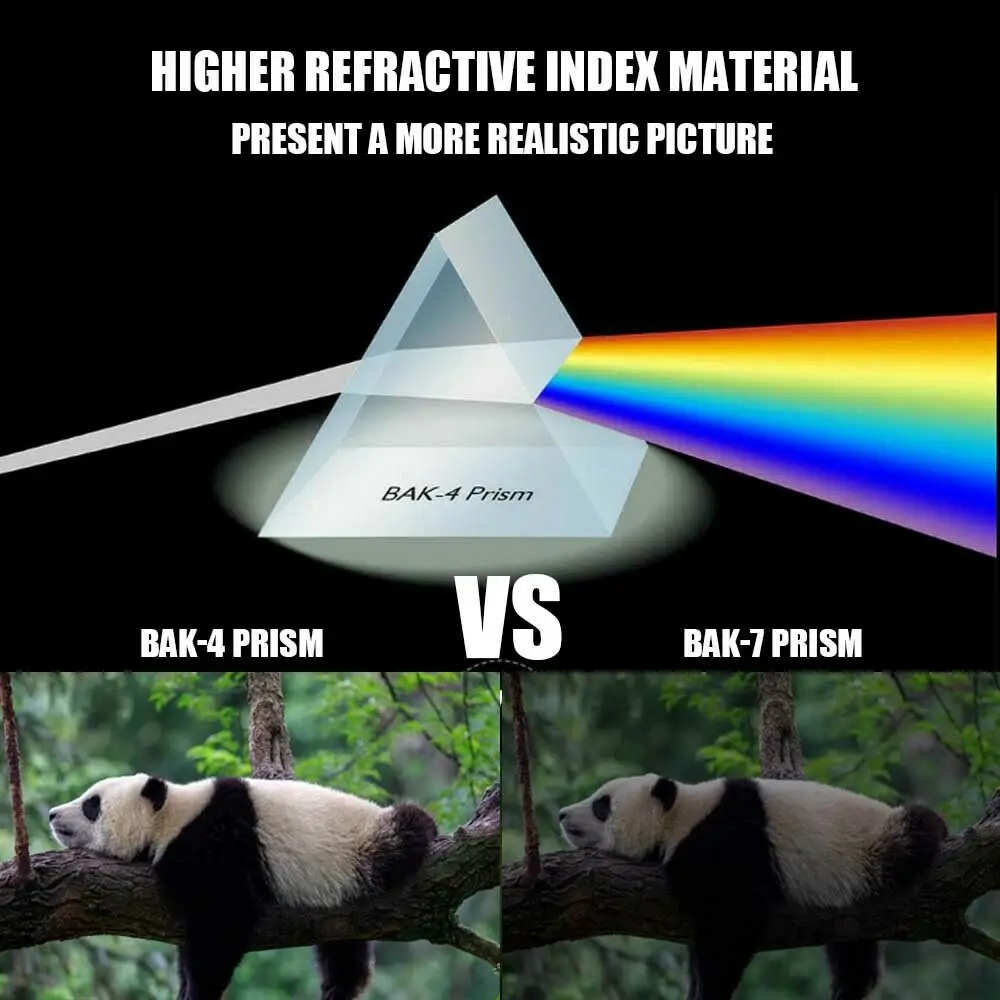Водонепроницаемый монокулярный телескоп 40*60 с сумкой для хранения в