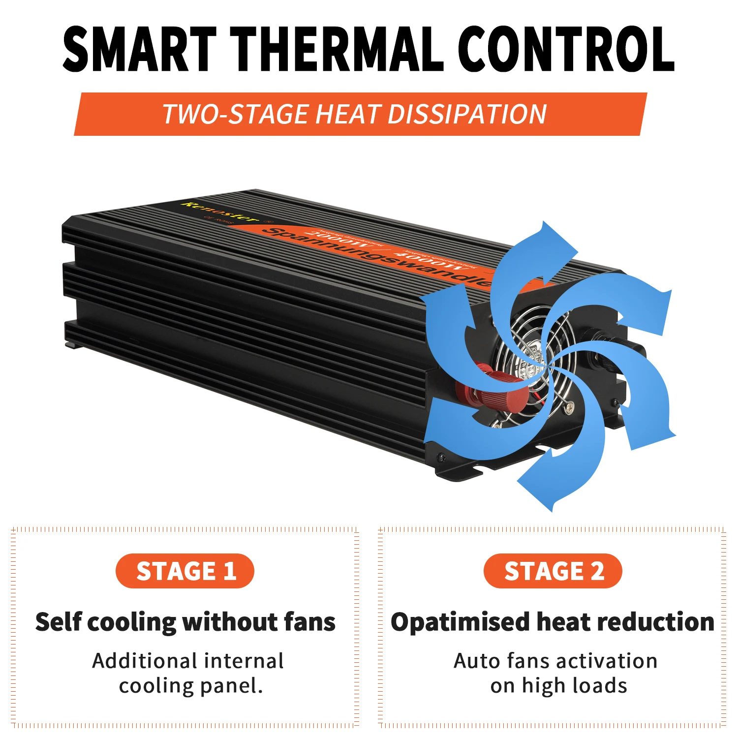Инвертор немодулированного синусоидального сигнала преобразователь пиковый