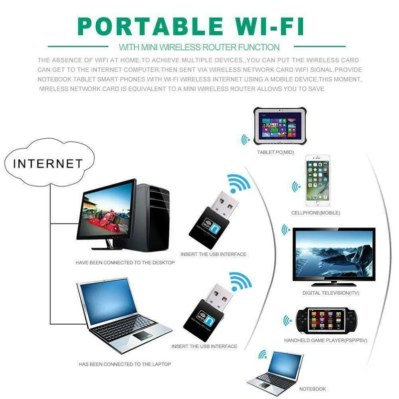 Мини 300 м USB2.0 RTL8192 Wifi ключ беспроводной адаптер Wi-Fi wifi сетевой адаптер карта 802,11 n/g/b Wifi LAN адаптер