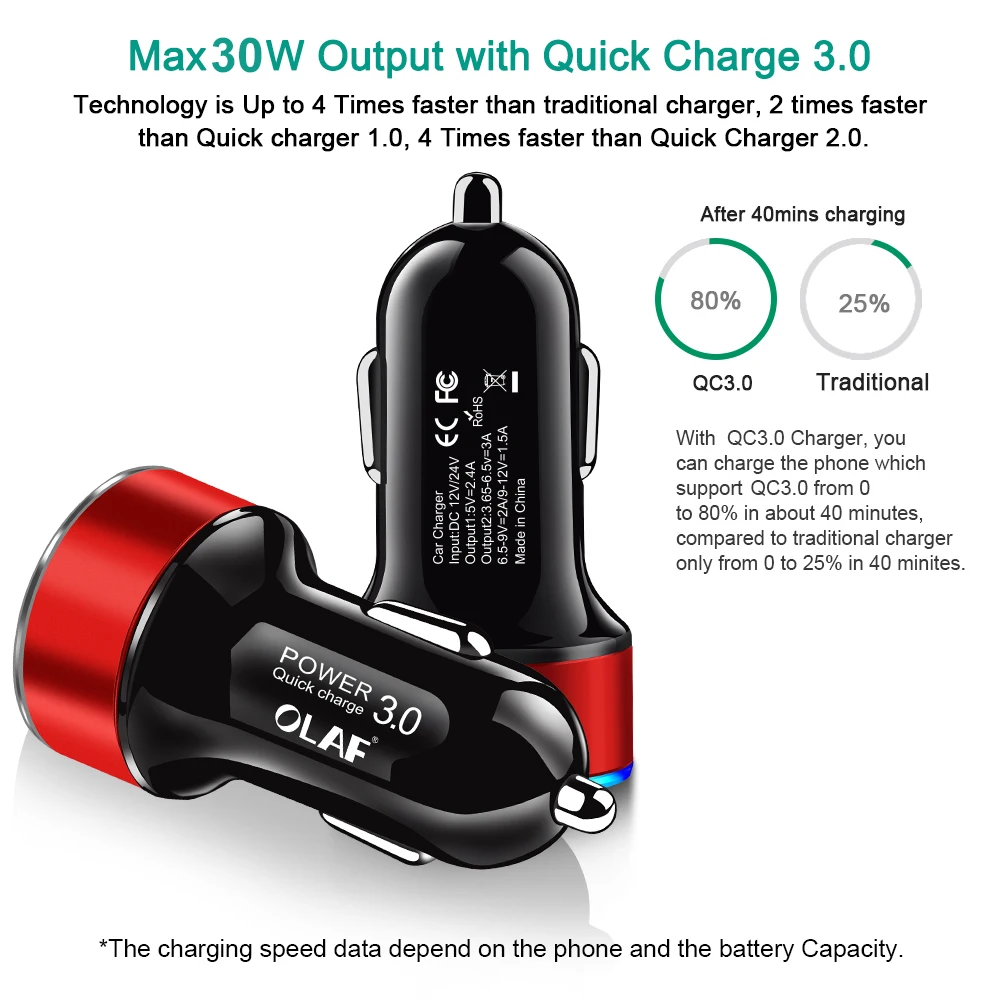 LED Display Quick Charge 3.0 Car Charger Mobile Phone QC3.0 Fast Dual USB Car-charger Auto Charger for Samsung Huawei FCP Xiaomi