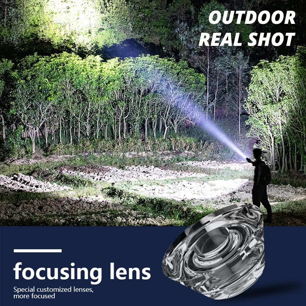 

Super Bright Mini LED Flashlight Rechargeable Torch ABS Lightweight Material Suitable for Adventure, Camping, Riding, Hiking