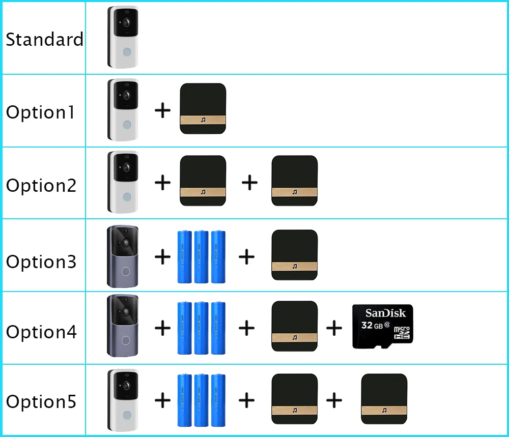 

WIFI Doorbell Smart Home Wireless Phone Door Bell Camera Security Video Intercom 720P HD IR Night Vision For Apartments