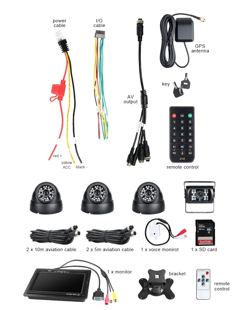 4 канальный двойной sd карта видео Автомобильный видеорегистратор для