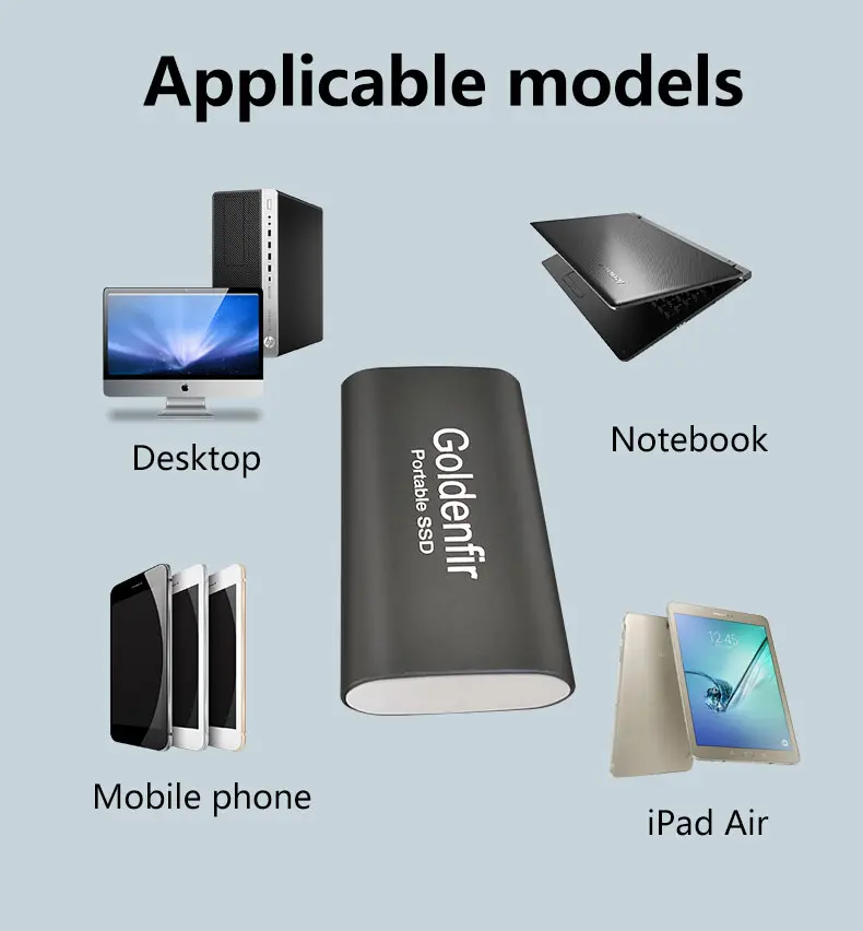 Goldenfir Mini Portable SSD 60GB 64GB 120GB 128GB 240GB 256GB 480GB 512GB 960GB 1TB USB 3.0 External Solid State Drive