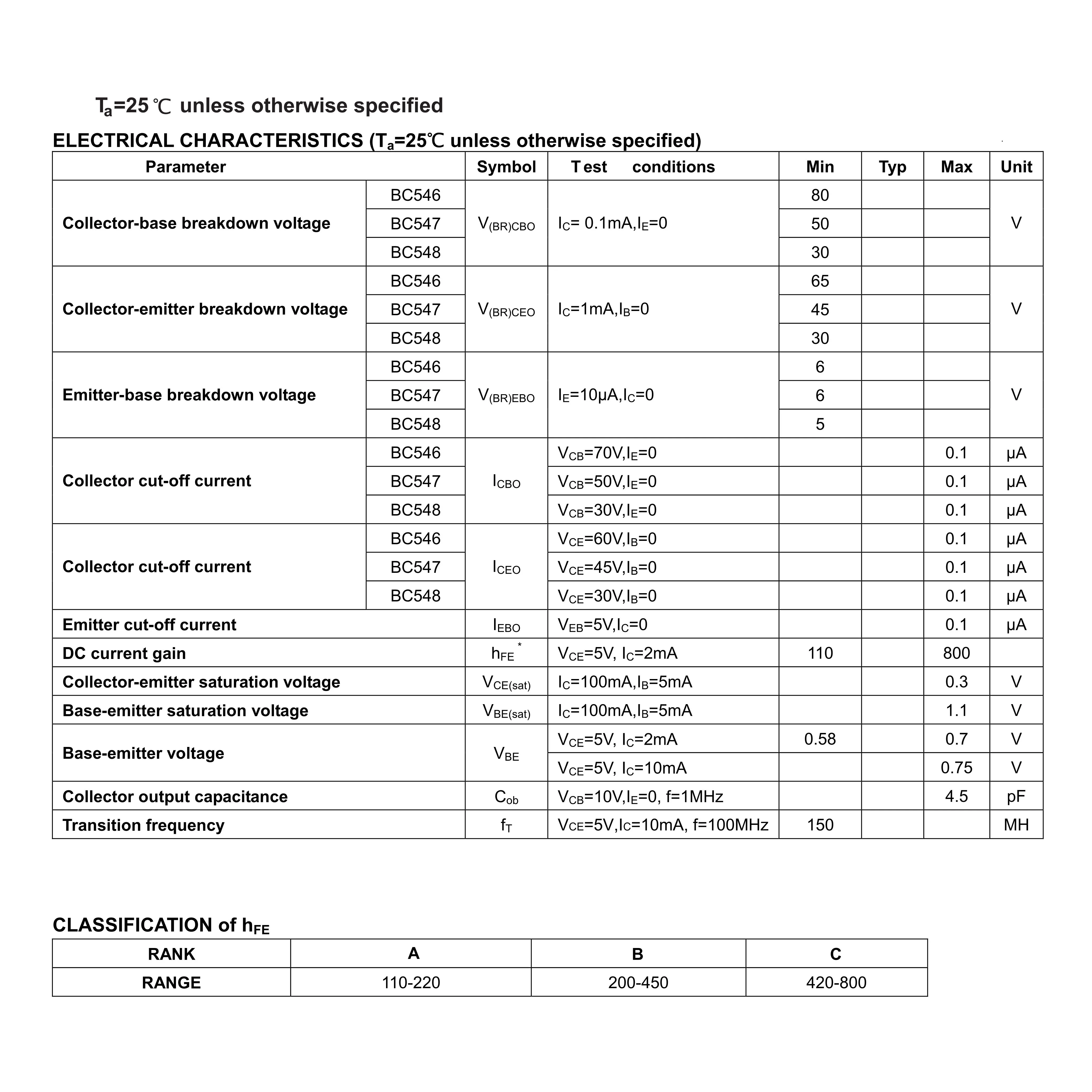 ТРАНЗИСТОР BC548C BC548 NPN TO-92 30 в 100 мА 625 МВт 20 шт. | Электронные компоненты и