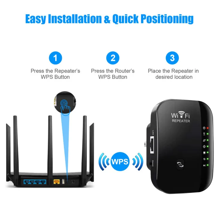 Усилитель сигнала Wi Fi 2 4 ГГц 300 м 802.11n/g/b|Усилители сигнала| |