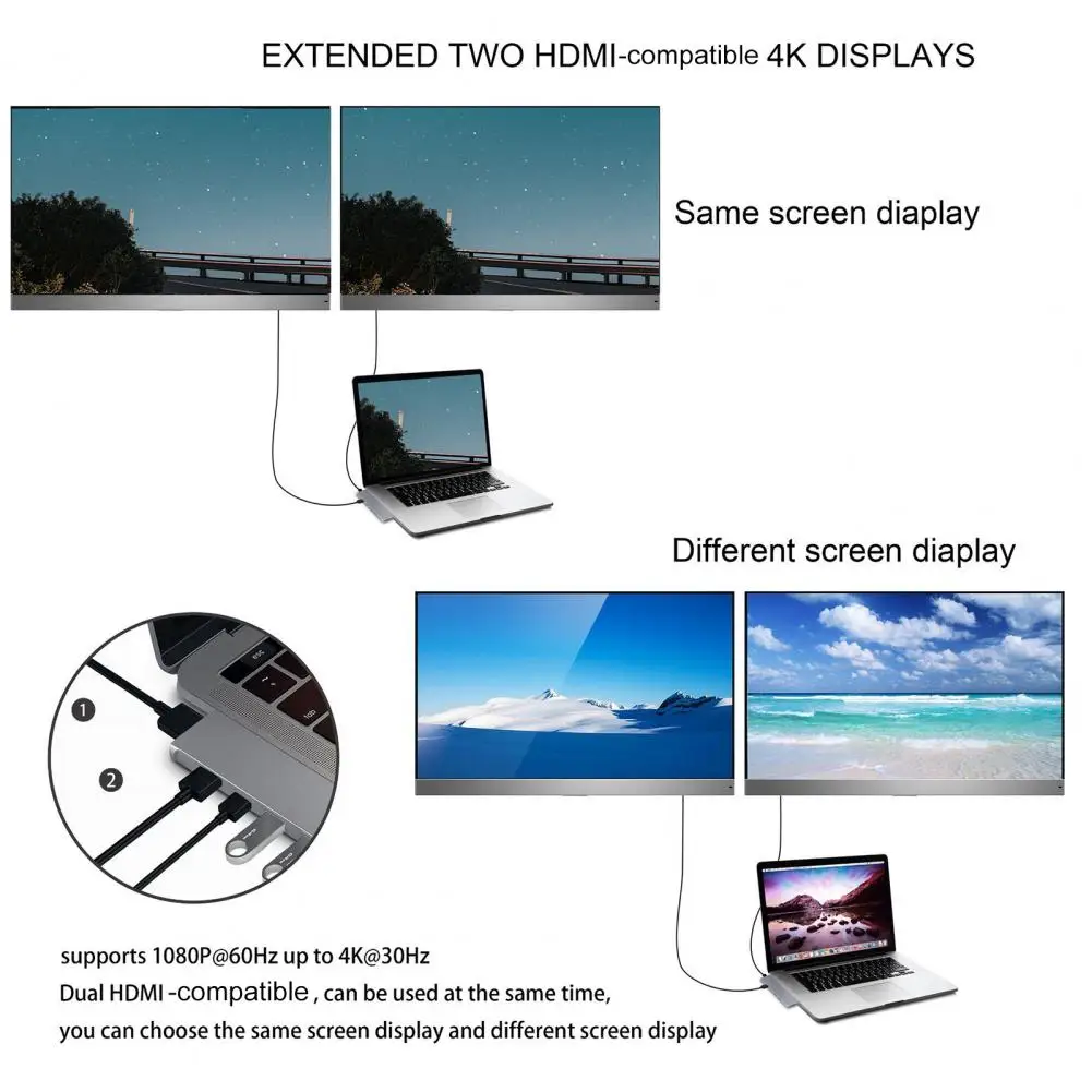 

USB Connector PD Charging Port Fast Charging High- Speed Type-C Converter
