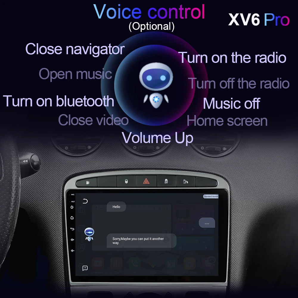 Автомагнитола XIMA XV6 Pro мультимедийный плеер на Android 10 Wi-Fi 8 ядер DSP 2 DIN dvd-плеер