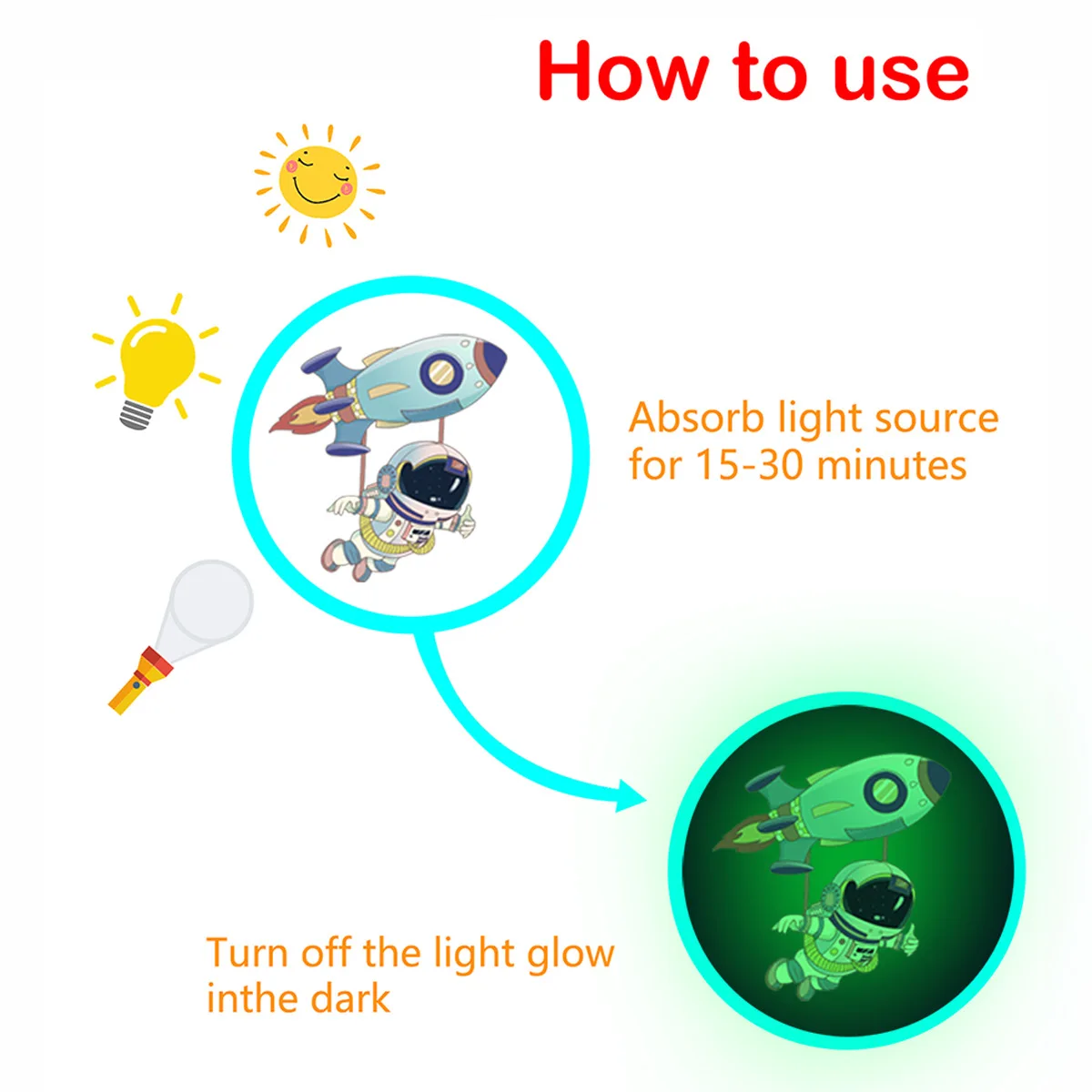 

842glow-In-The-Dark Star Dot Astronaut Decorative Stickers Planet Luminous Children's Room Decorative Wall Stickers Self-Adhesiv