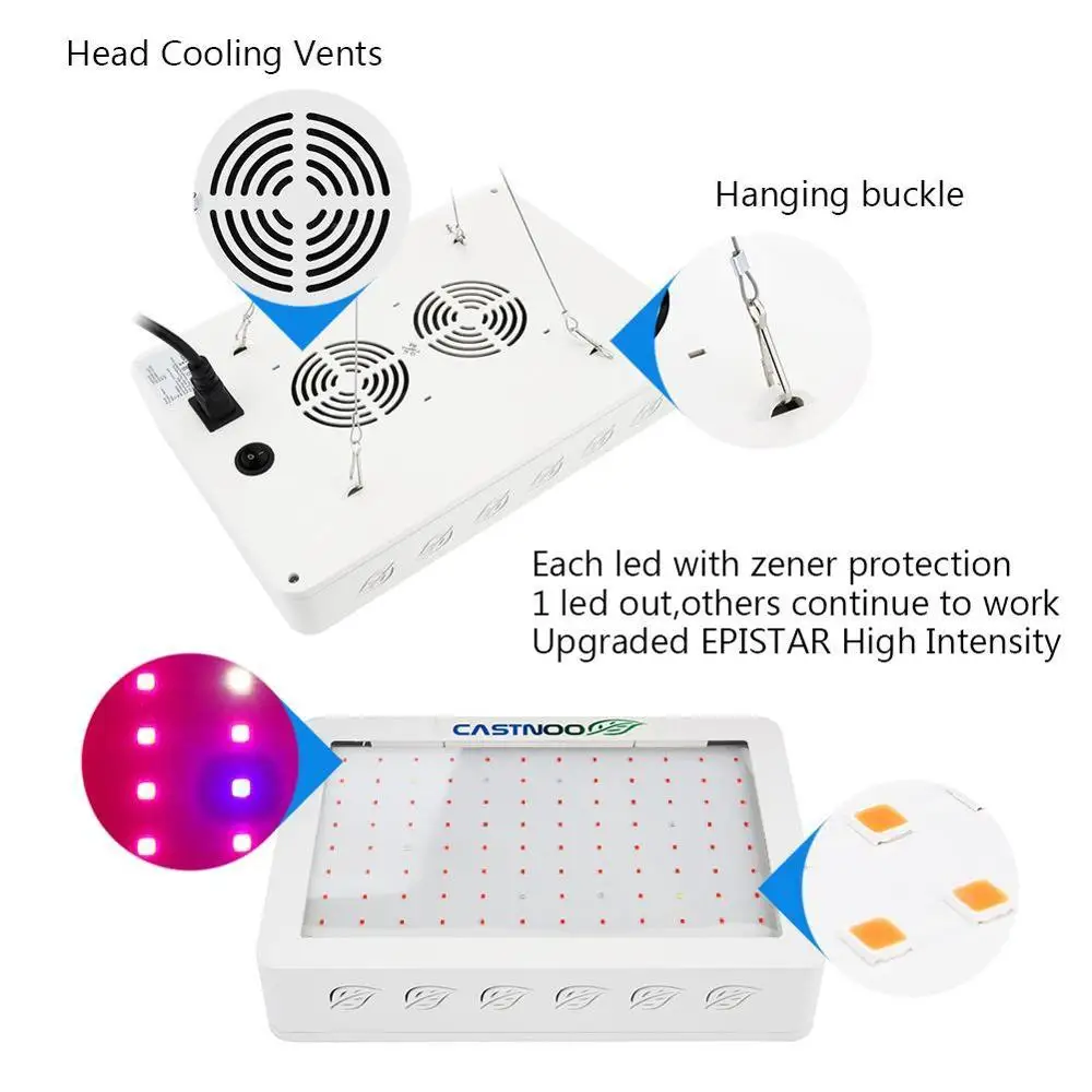 Светодиодная лампа полного спектра CASTNOO для выращивания растений 500 Вт 96