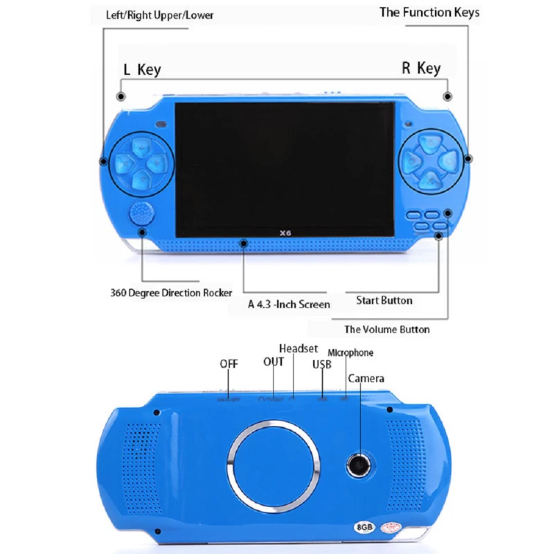 Игровая консоль для PSP 4 3 дюйма 8 ГБ 10000 игр 8/16/32/64/128 бит|Игровые консоли| |