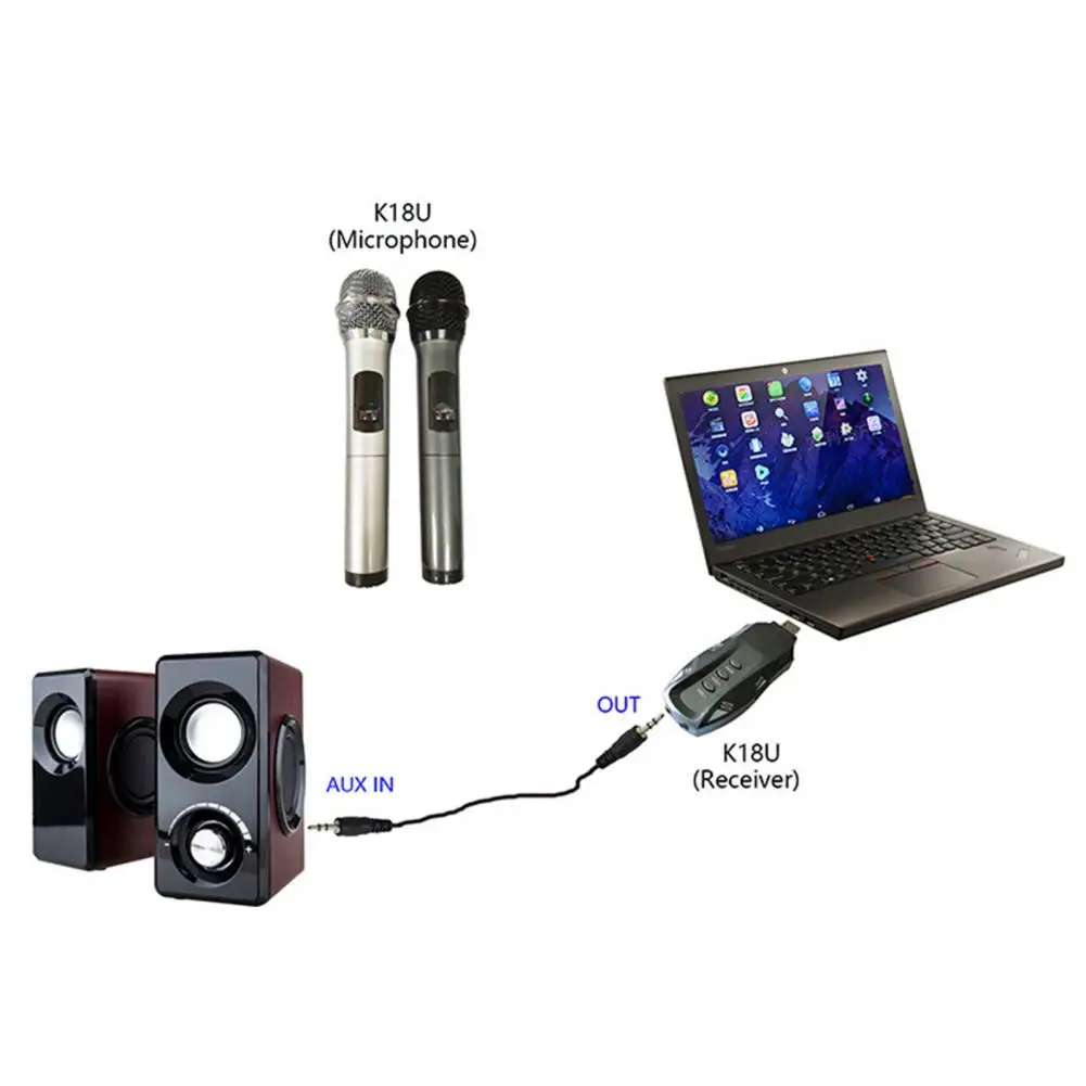 

Wireless Microphone Professional Handheld 2 Channel USB Bluetooth Wireless Microphone for Recording Karaoke Microphone microfono