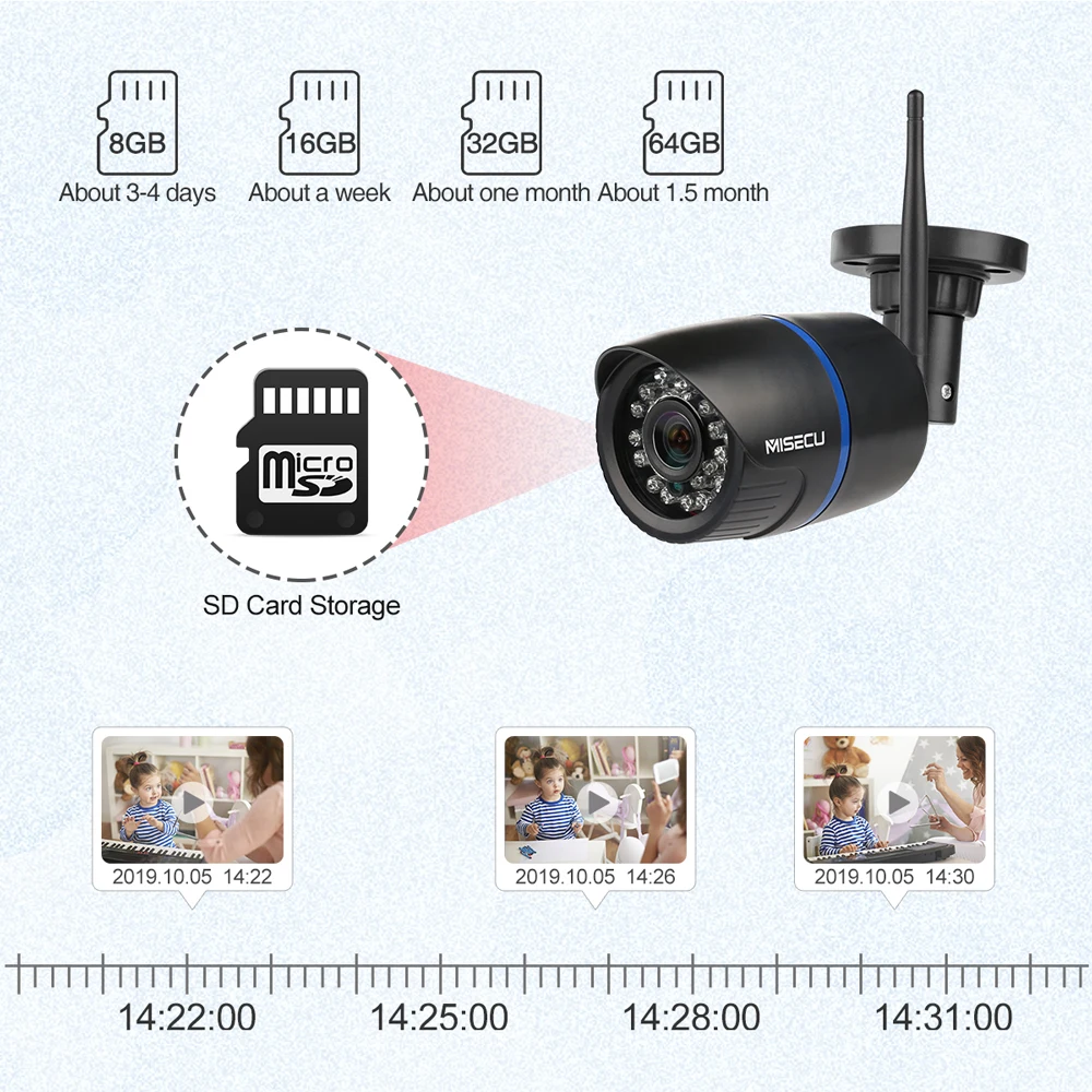 MISECU 1080P 720P Wifi IP камера SD карта Аудио беспроводная наружная Водонепроницаемая Камера Безопасности ONVIF P2P ночное видение Бесплатный адаптер