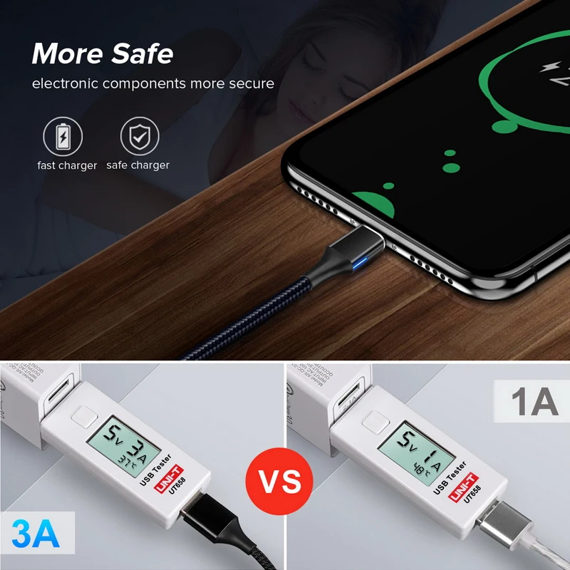 GETIHU 2 м Быстрый Магнитный кабель 3A Быстрая зарядка 3,0 Micro USB зарядное устройство type C для iPhone X 8 7 6 Магнитный шнур для мобильного телефона