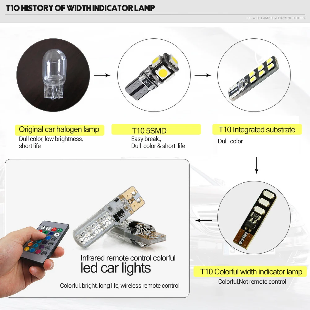 

2Pcs T10 Waterproof W5W 501 Car Wedge Side Light Bulb-6SMD 5050 RGB 7 Color LED Remote Control
