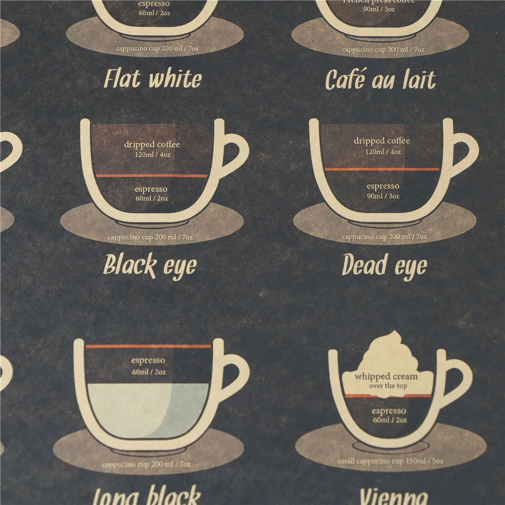 Наклейка на стену 1 шт. 51 5*36 см кофейная чашка кухонные принадлежности постер для