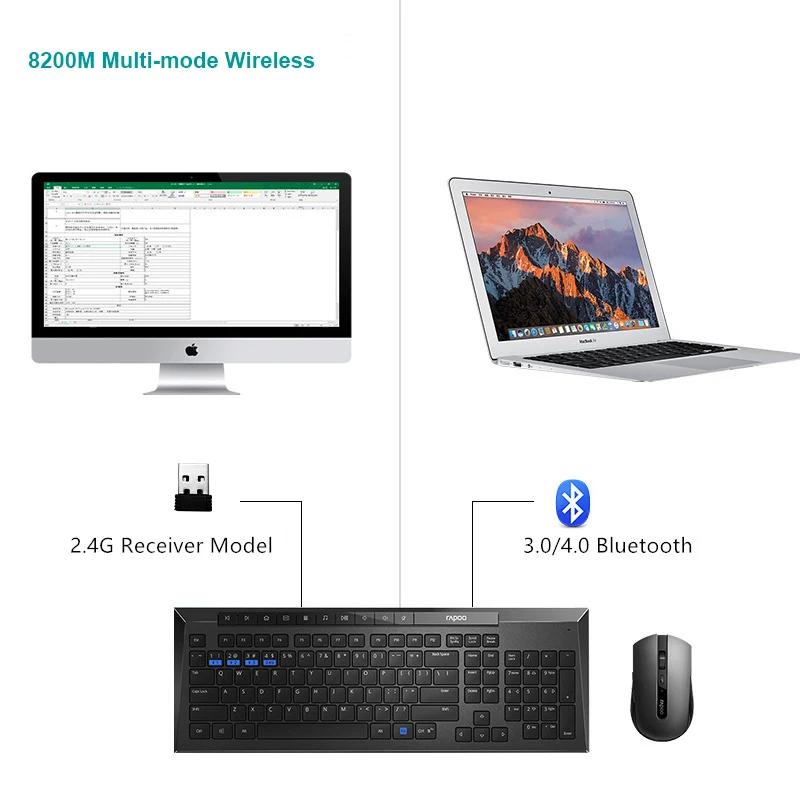 new rapoo silent wireless keyboard mouse combos for desktoplaptoppcswitch between bluetoothrt 2 4g connect to 3 devices free global shipping