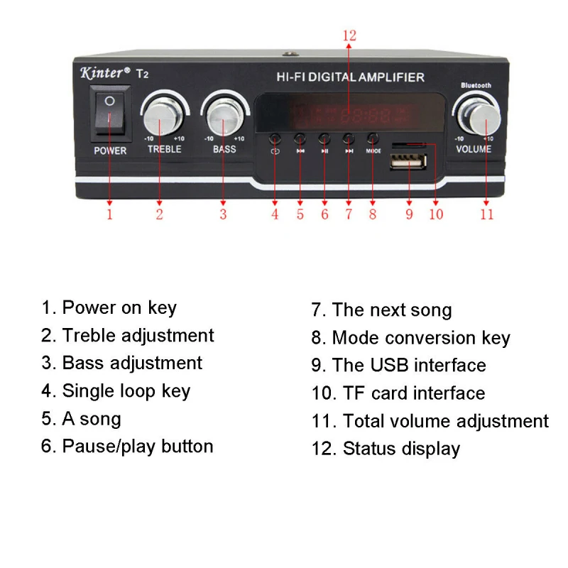 Hi Fi Bluetooth совместимый усилитель мощности для автомобиля/домашнего кинотеатра