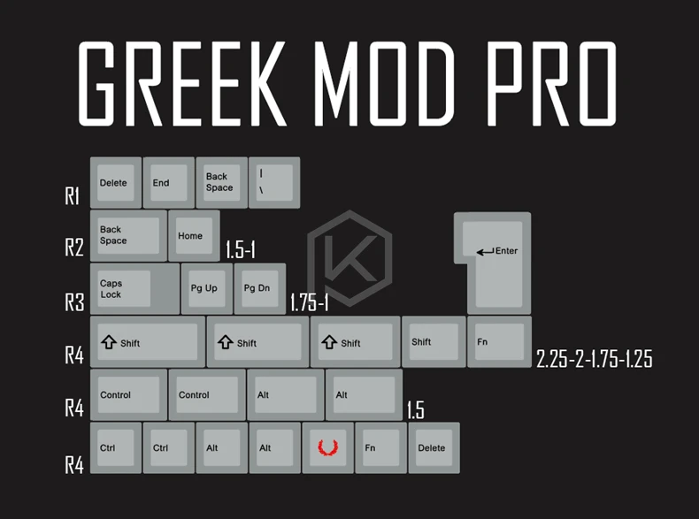 Greek Mod Pro x1 Kpreпаблик 139 греческий корневой шрифт язык письмо вишня профиль краситель Sub Keycap PBT для gh60 xd60 xd84 cospad tada68 87 104 fc660 - Цвет: Greek Mod Pro x1