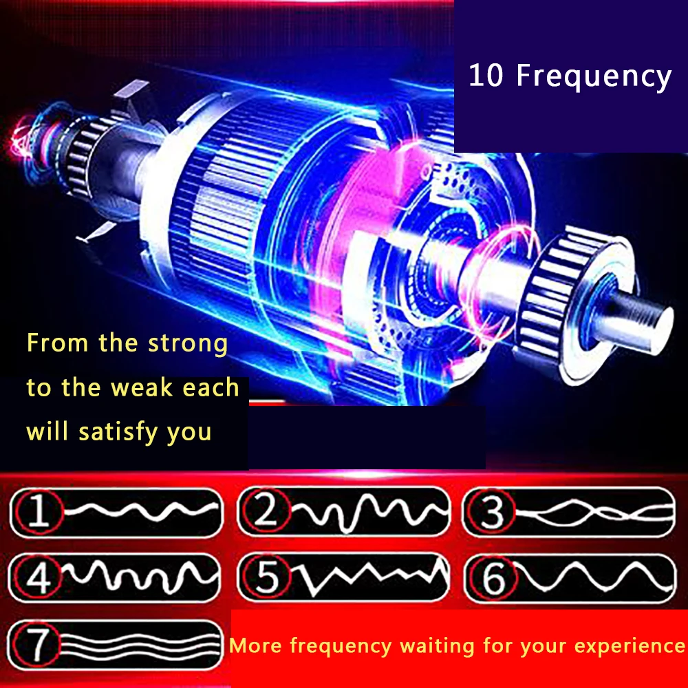 Кольцо для пениса секс игрушки вибрирующее кольцо на пенис вибро замок Прыгун