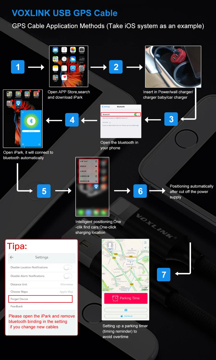 8 контактный USB кабель VOXLINK с Bluetooth GPS трекером автомобильное позиционирование