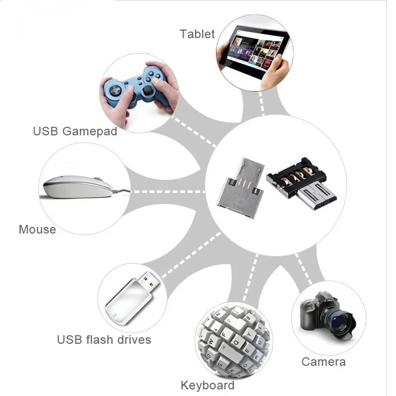 OTG USB-адаптер Micro USB Разъем Mini адаптер для смартфонов и планшетов Android