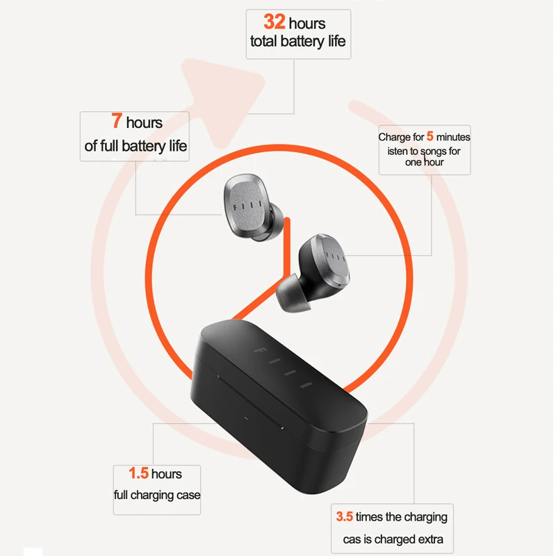 FIIL T1 LiteTWS Headset Sports Headphone Bluetooth EnglishType 5.2 32 Hours Battery Life Type-C Charge Earphone IPX7 Waterproof |