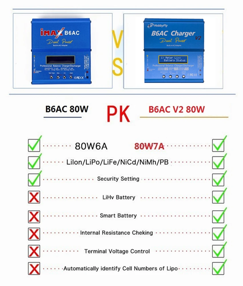 2021 новинка 80 вт imax b6ac v2 умное цифрово