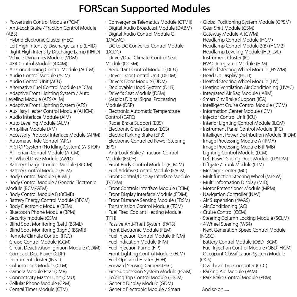 ELS27 ELM327 HS / MS МОЖЕТ FORScan для Mazda Форд Линкольн Меркурий Программирование скрытых