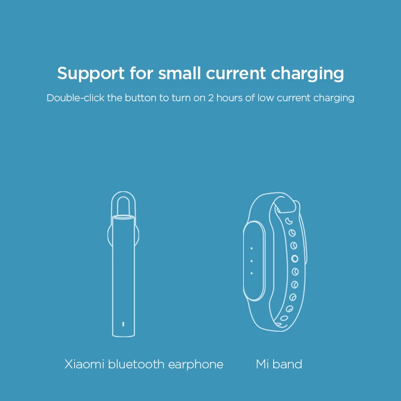 Xiaomi mi внешний аккумулятор 2 5000 мА/ч тонкий PLM10ZM cro USB Bateria Externa Movil Carregador Portatil