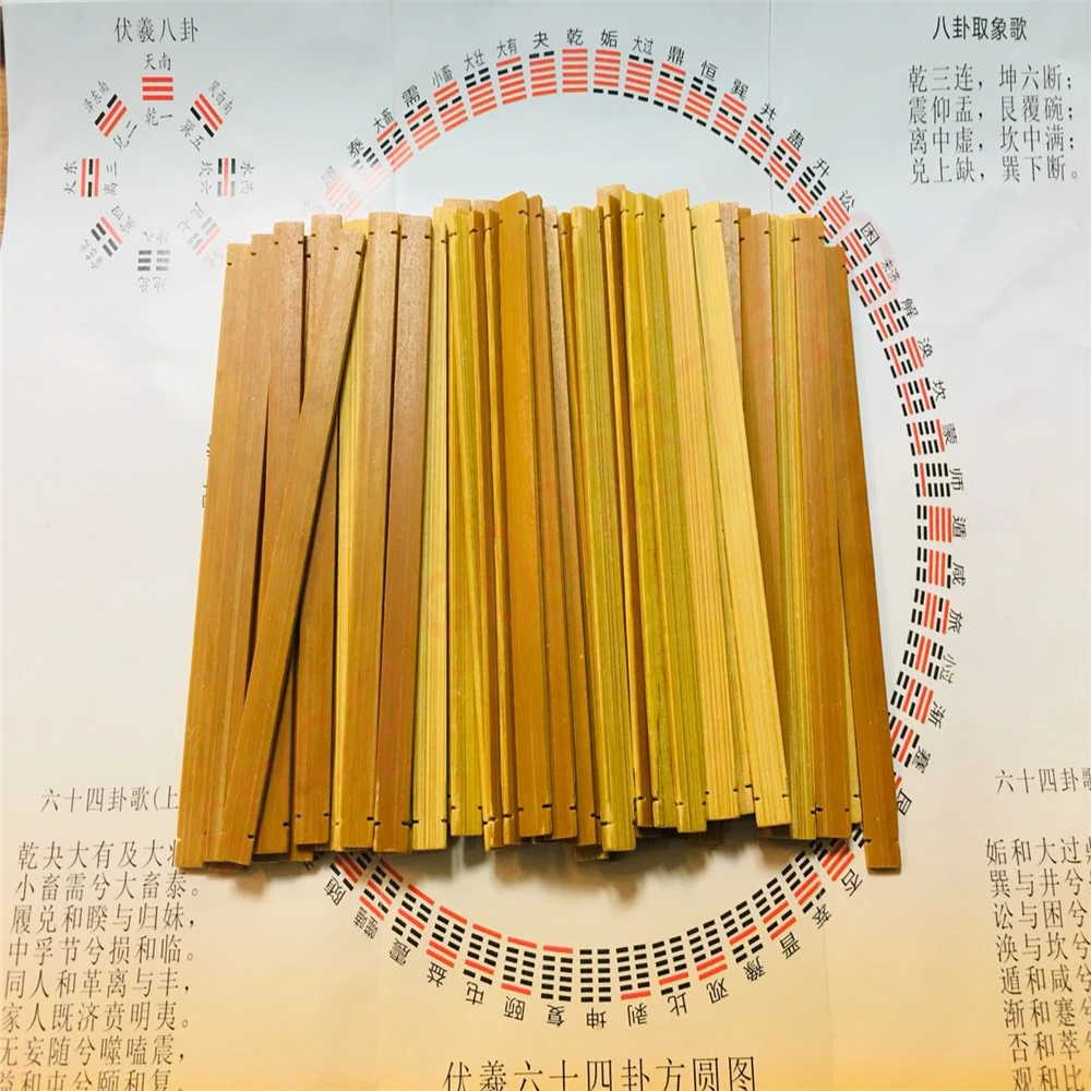 

The sixty four hexagrams in the book of changes are the tools of divination , bamboo and wood, yarrow, 64 hexagram learning tool