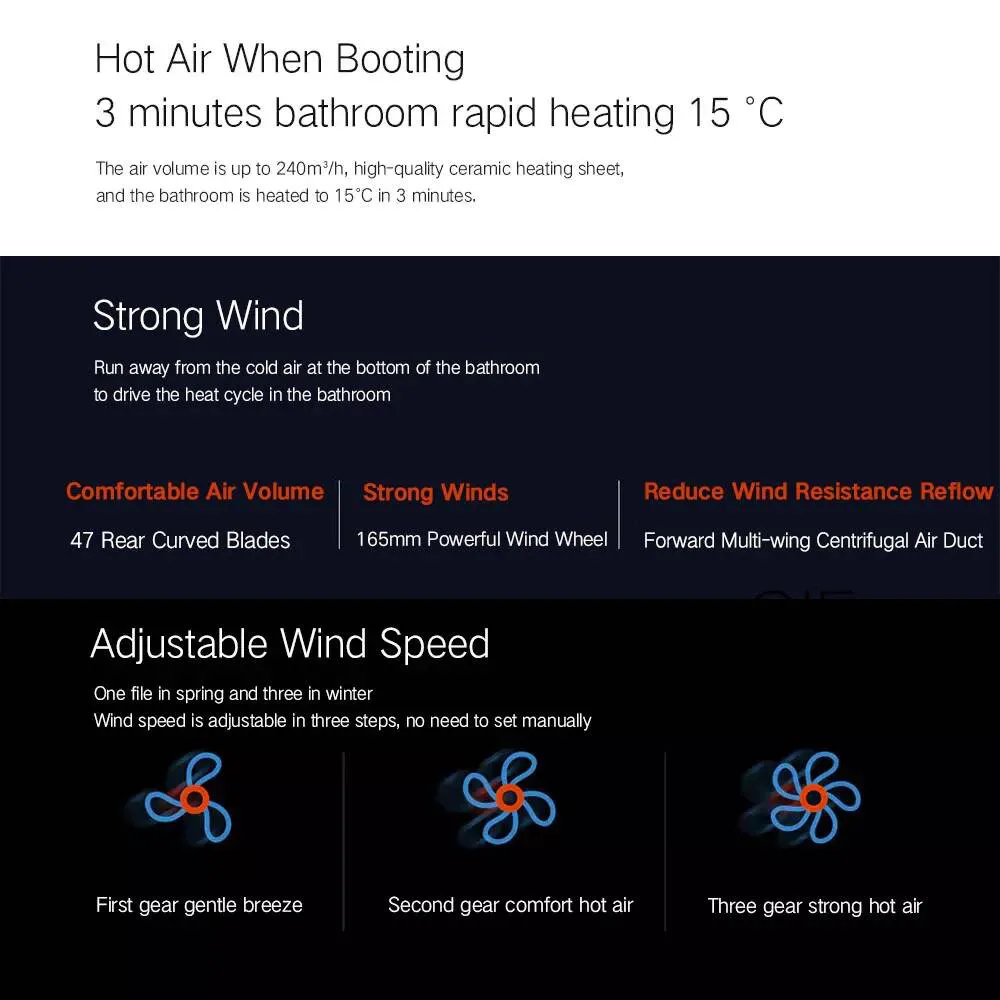 2019 Xiaomi Yee светильник Smart 8 в 1 светодиодный нагреватель для ванны Pro потолочный