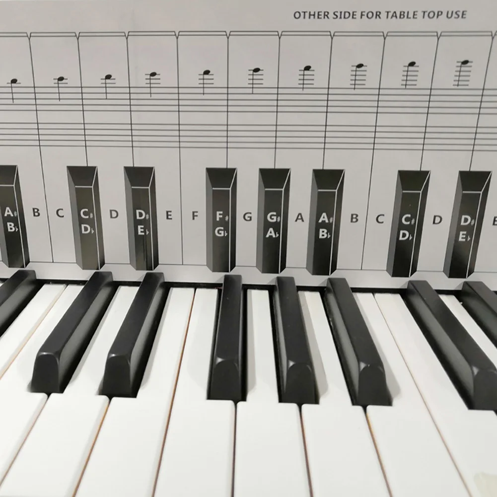 88 клавиш начинающий пианино руководство по тренировке пальцев обучающая помощь