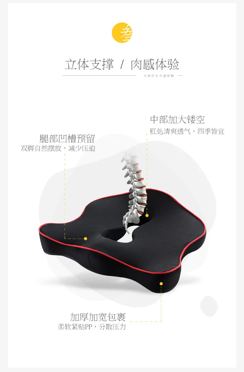 

Car memory foam headrest lumbar support neck guard seat back to the driver car with a pair of lumbar support