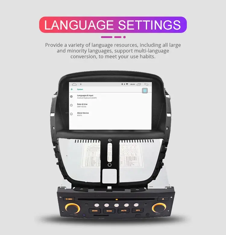 Besina 1 Din Android 9,0 Автомобильный DVD плеер для peugeot 207 207CC 2007 2008 2009 2010 2011 2012 2013 gps Wi-Fi мультимедийная