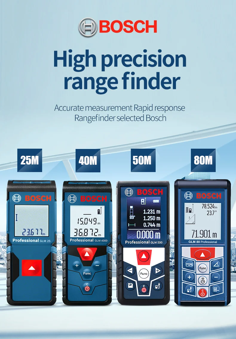 BOSCH лазерный дальномер 25/30/40/50/70/80/250 метров электронный инфракрасный объем номер линейка Высокоточный измерительный прибор
