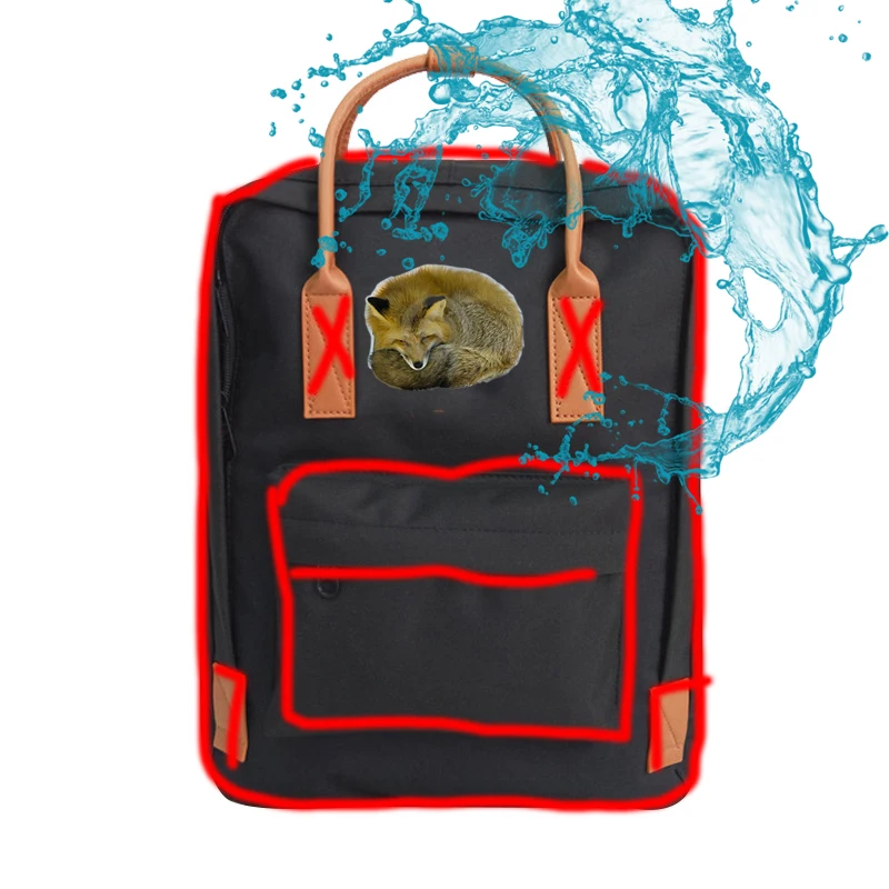 

Backpack Women Luxury Travel Backpacks For School Teenagers Girls School Backpack For Teen Girl Double Shoulder Bag Kawaii Bags